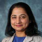 Dr. Shivani Patel, MD