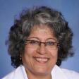 Photo: Dr. Naushira Pandya, MD