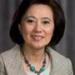 Photo: Dr. Luz Fonacier, MD