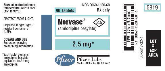 norvasc cheap