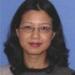 Photo: Dr. Xin Zhang, MD
