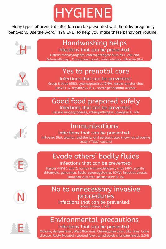 Health Awareness Days in 2023