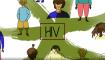 5 surprising facts about hiv video