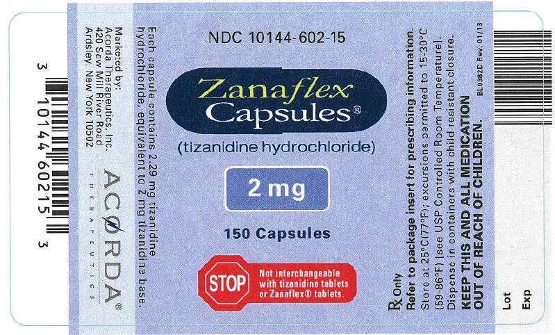 Zanaflex 8mg tablet
