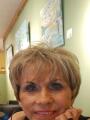 Photo: Priscilla Loba, LPCC
