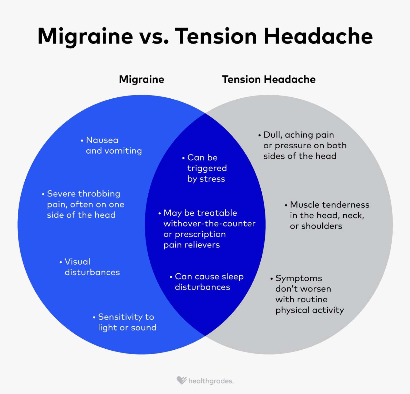 Migraine Vs Tension Headache What s The Difference  migraine-vs-tension-headache-what-s-the-difference