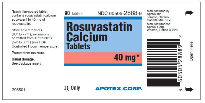 Crestor 40 mg