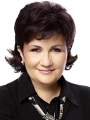 Photo: Dr. Irene Perloff, MD