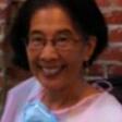 Dr. Gloria Fong, DDS