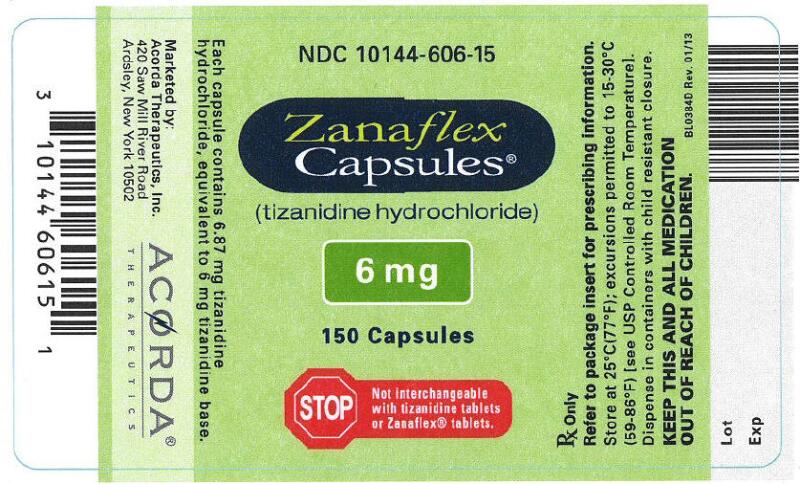 Zanaflex 6mg er tablets