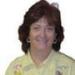 Photo: Dr. Nina Pearlmutter, MD