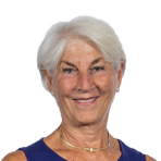 Dr. Lillian Cohn, MD