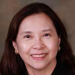 Dr. Teresita Melocoton, MD