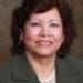 Photo: Dr. Shamim Ali, MD