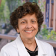 Dr. Ritu Grewal, MD