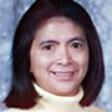 Photo: Dr. Thida Maw, MD
