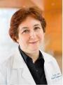 Photo: Dr. Guglin Maya, MD
