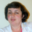 Dr. Irina Deresh, DMD