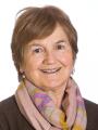 Dr. Jorjeta Tahtawi, MD