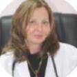 Dr. Oksana Levitansky, MD