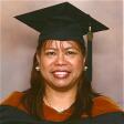 Photo: Dr. Corazon Sanchez, MD