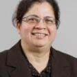 Dr. Naila Wasti, MD