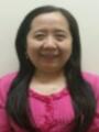 Photo: Dr. Ni Ni Hla, MD
