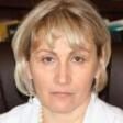 Dr. Olga Katz, PHD