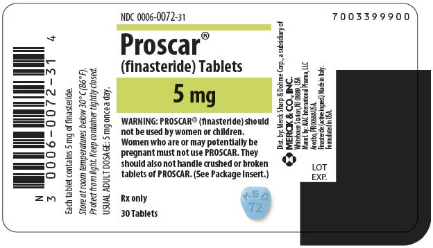 Cheap proscar