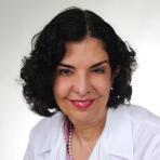 Dr. Randa Hamdeh, MD