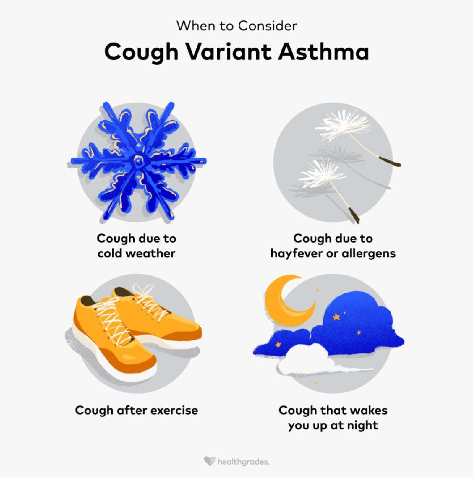Cough Variant Asthma: Causes Symptoms Treatment and More Cough Variant Asthma: Causes Symptoms Treatment and More