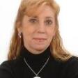 Dr. Theresa Solaski, OD