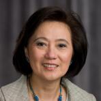 Dr. Luz Fonacier, MD