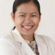 Dr. April Gandionco, MD