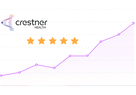 Improve clinical performance