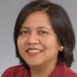 Photo: Dr. Pompy Goswami, MD