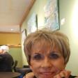 Photo: Priscilla Loba, LPCC