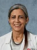 Image of Dr. Gianchandani